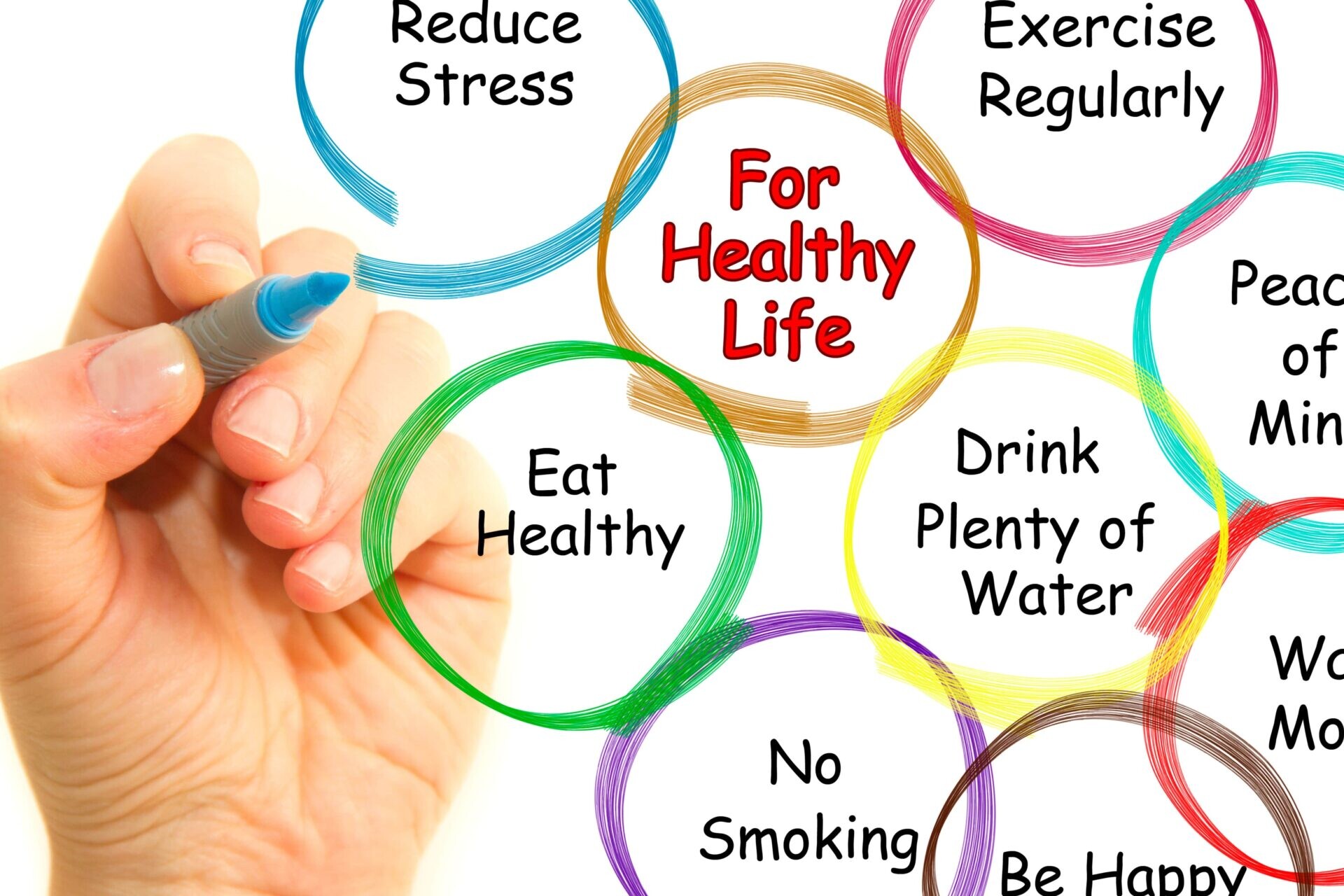 chronic disease epidemic