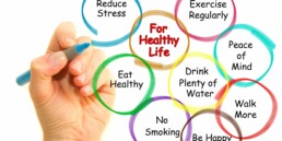 chronic disease epidemic